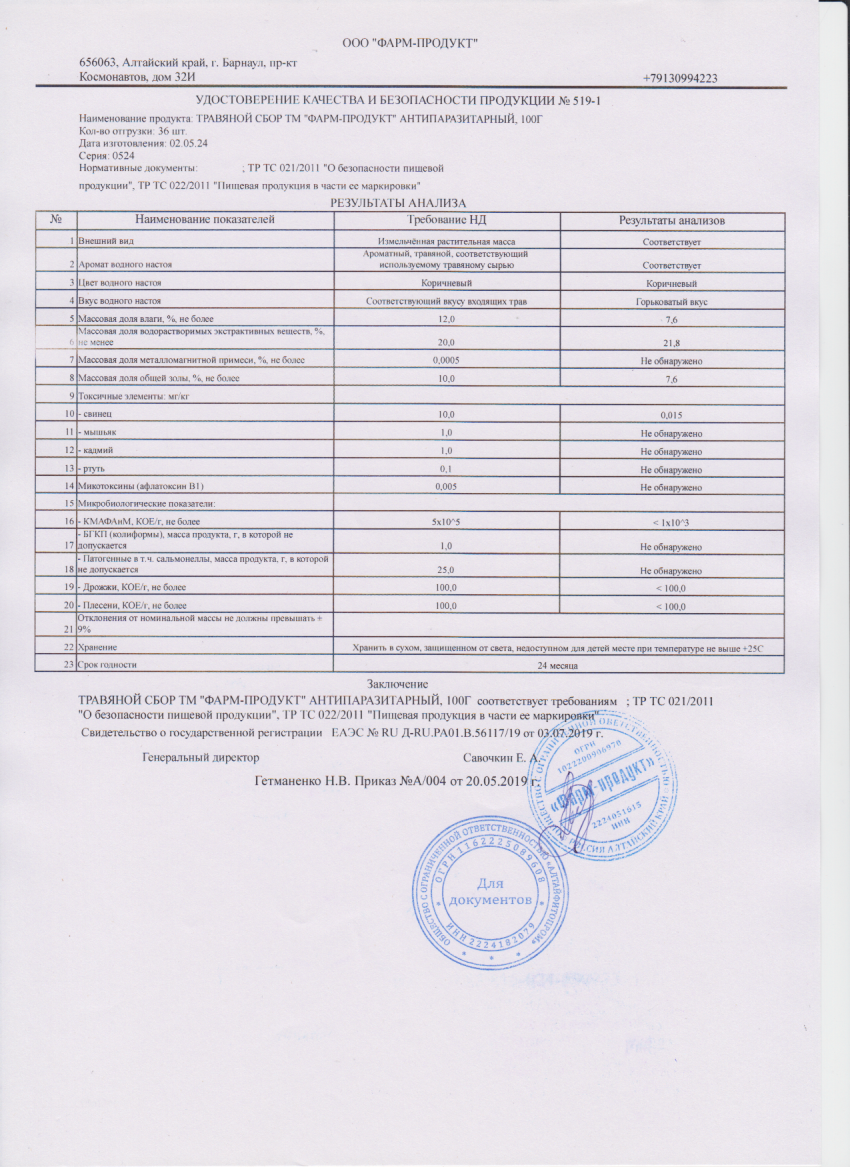 Паспорт №052024
